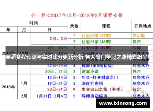 英超赛程预测与实时比分更新分析 各大豪门争冠之路精彩纷呈